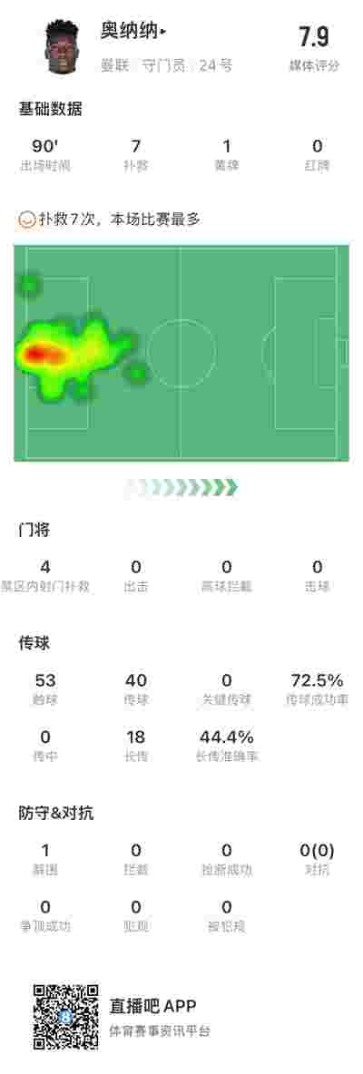 英超球队备战赛季中期，南安普顿战瓦伦西亚，曼联战波尔图