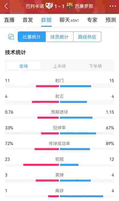 德国队0-0战平葡萄牙队，八强梦想渐行渐远